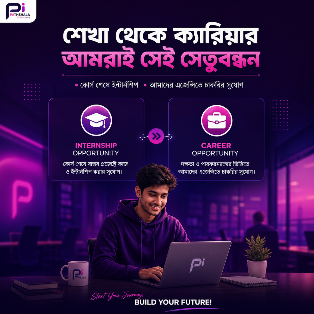 Ai Social Media Creative Design